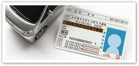 運転免許証画像